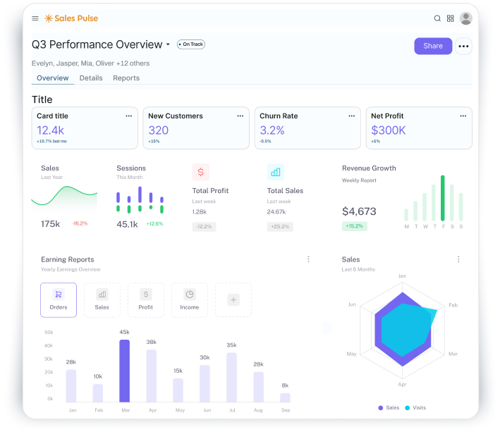 Business intelligence dashboard showing real-time data analytics and performance insights
