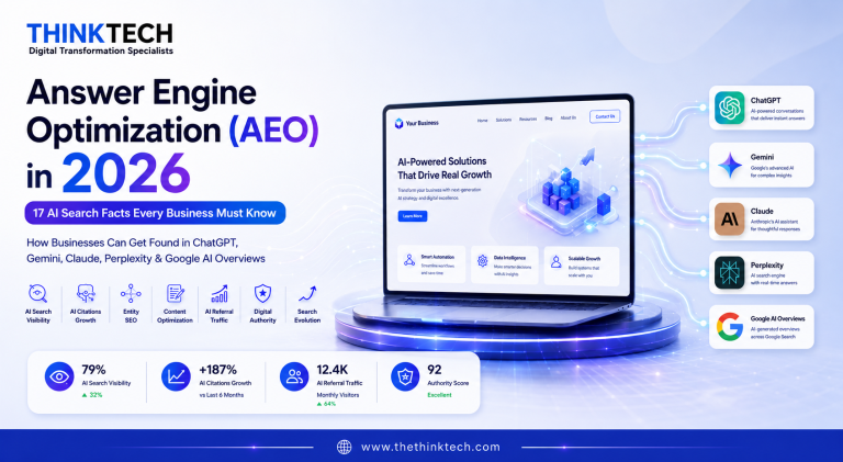 Answer Engine Optimization (AEO) in 2026